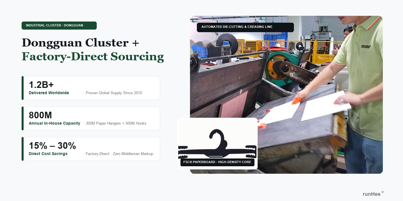 import paper hangers from China